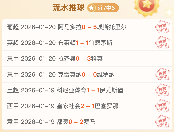 哈蘭德四月,英超場場建,獲選最佳球,爱游戏app,爱游戏官网,爱游戏体育官网,爱游戏体育app