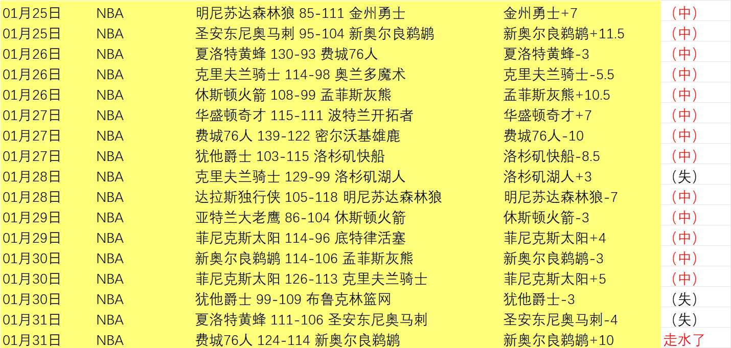 居萊爾加盟,皇馬,維尼修斯談,爱游戏app,爱游戏官网,爱游戏体育官网,爱游戏体育app