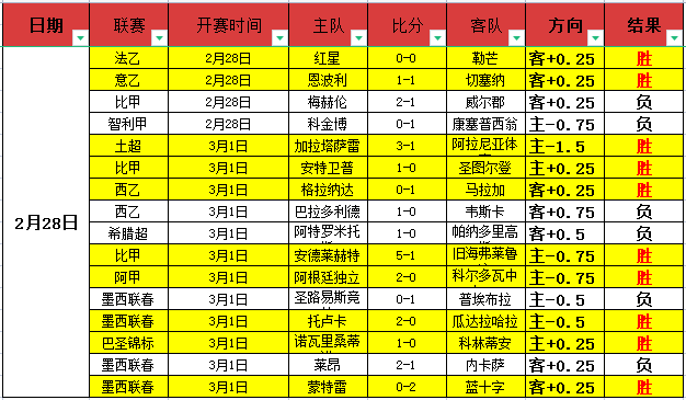 内马尔有望,重返桑托斯,阵型,爱游戏app,爱游戏官网,爱游戏体育官网,爱游戏体育app