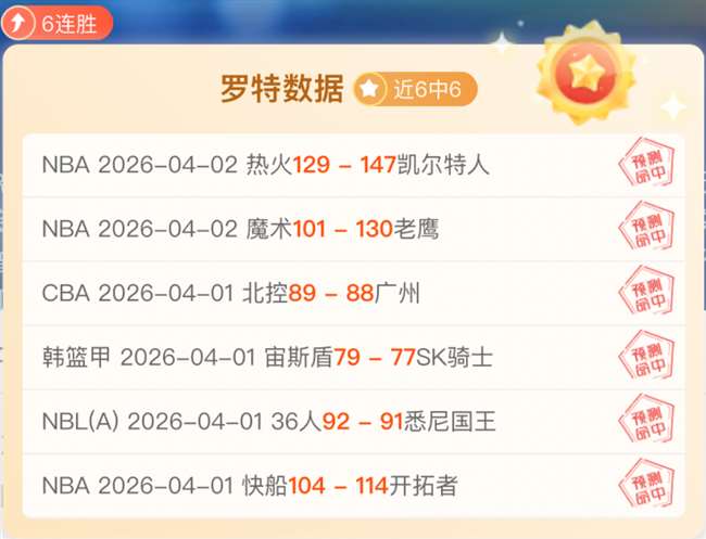 中国四位选,手成功入围,女子空中技,爱游戏app,爱游戏官网,爱游戏体育官网,爱游戏体育app