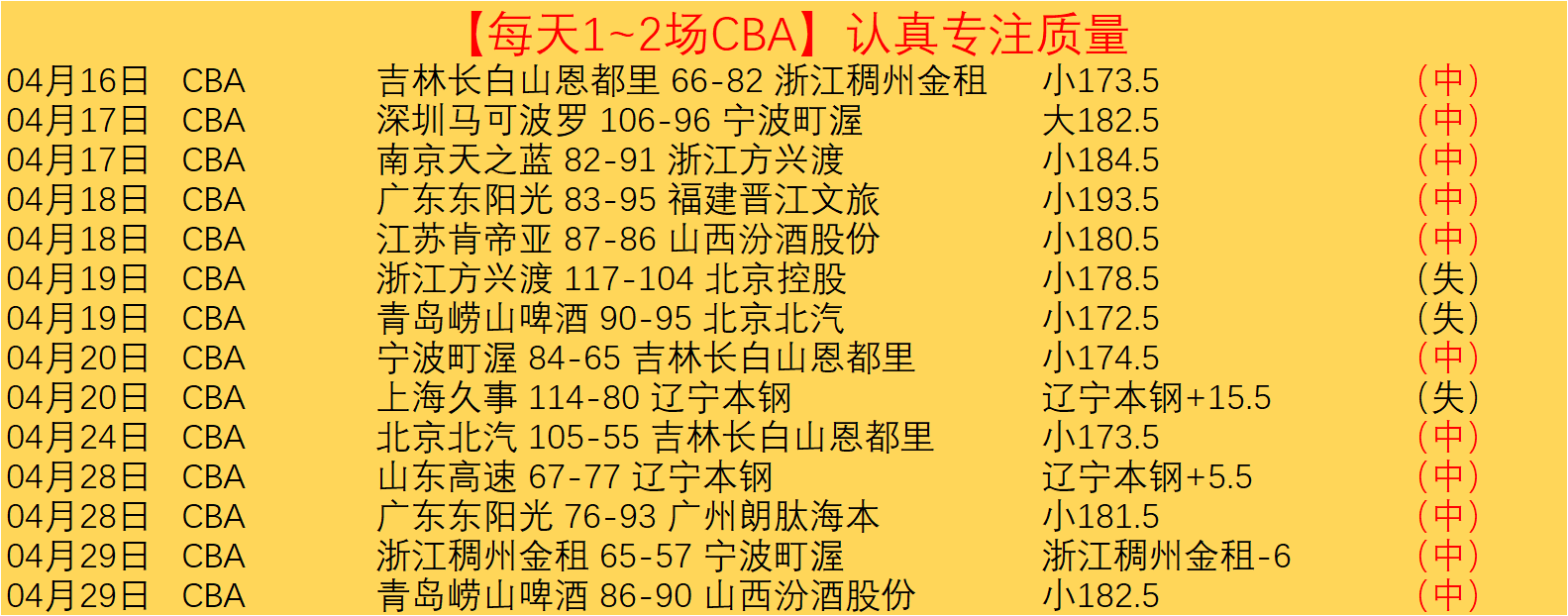 赤影战士复,刻版桌游评,测解析,爱游戏app,爱游戏官网,爱游戏体育官网,爱游戏体育app