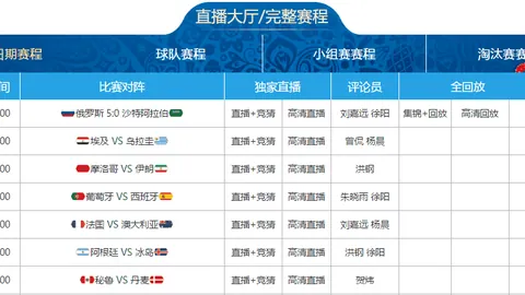 马德里德比战 皇马与体马握手言和