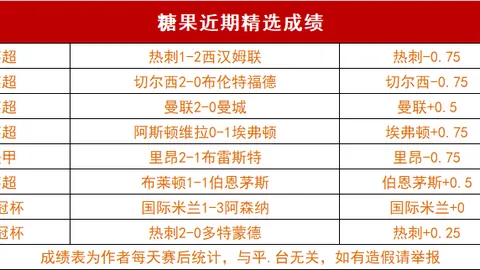 发布多项新标准：电动汽车、家电、眼视光产品领域全覆盖