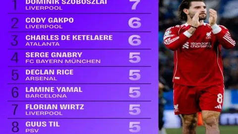 生死对决！囧哥一杆89分逆转赛点，比分追至5-5，罗...