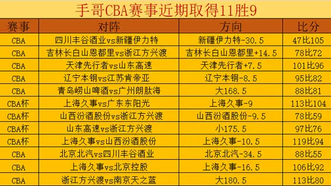 萨利巴合同签到2027年，阿森纳今夏力保冠军阵容！
