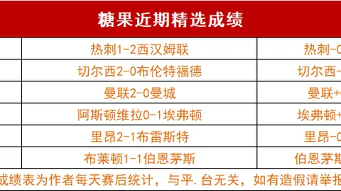 田中碧：上半场机会把握或助胜沙特