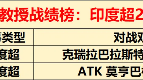 中国四位选手成功入围女子空中技巧决赛
