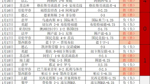 美国德克萨斯州麻疹疫情首例死亡病例确认