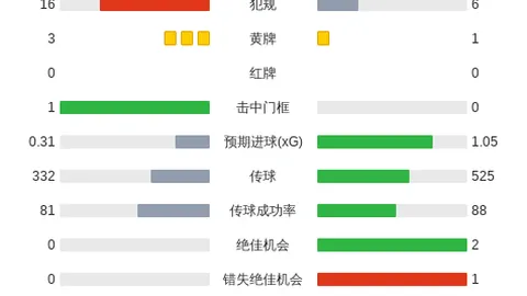 小米电竞手机升级，性能突破引关注